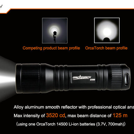 OrcaTorch D560 – 630 Lumen Dive Torch – RED