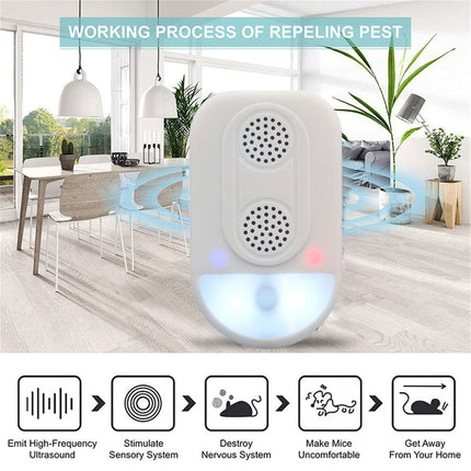 Twin Speaker Ultrasonic Pest Control – Safe, Chemical-Free Repeller for Rats & More