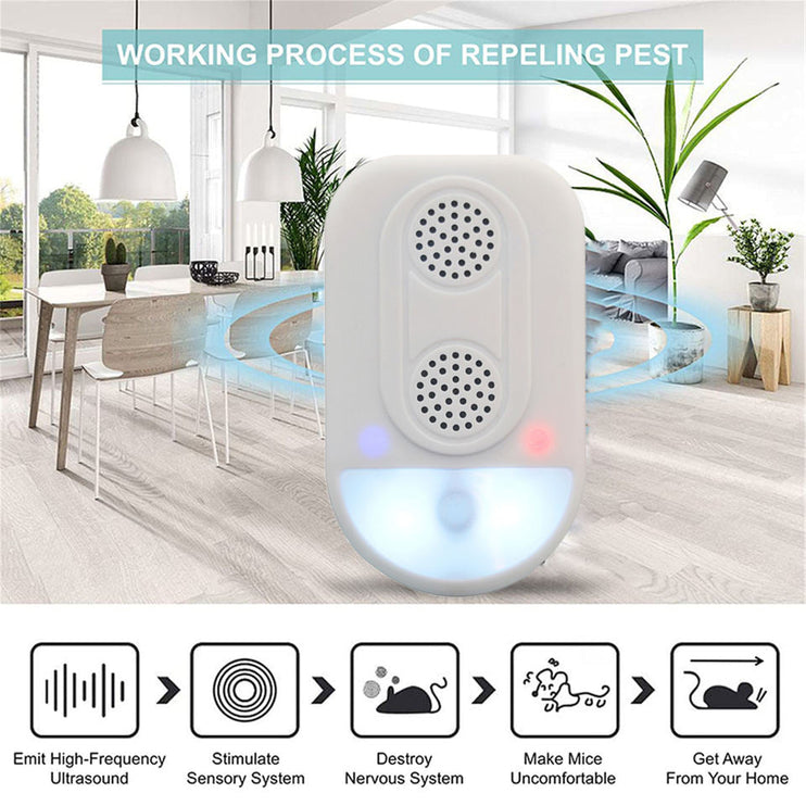 Twin Speaker Ultrasonic Pest Control – Safe, Chemical-Free Repeller for Rats & More
