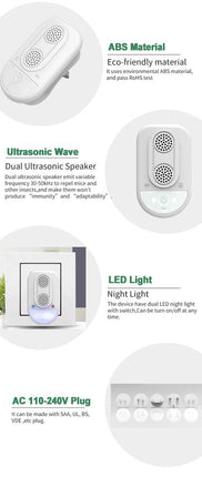 Eco-Friendly Ultrasonic Pest Repeller – Protect Your Home from Rodents & Bugs