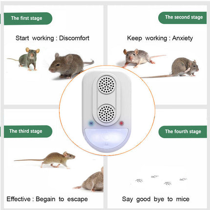 Advanced Ultrasonic Pest Repeller – Twin Speaker Protection for Your Home