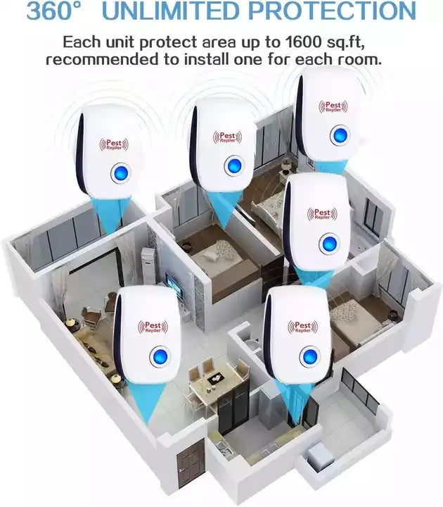 Ultrasonic Pest Repeller – Safe, Powerful, and Easy Pest Control